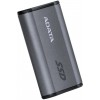 Внешний накопитель ADATA Elite SE880 2TB AELI-SE880-2TCGY