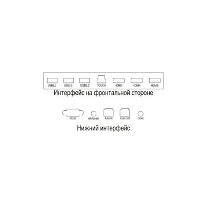 Интерактивная панель TeachTouch 7.0SE-R 86”, 8/128, Android 11, WiFi, OPS