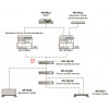 Лоток MX-CS13 N SHARP (MXCS13N)
