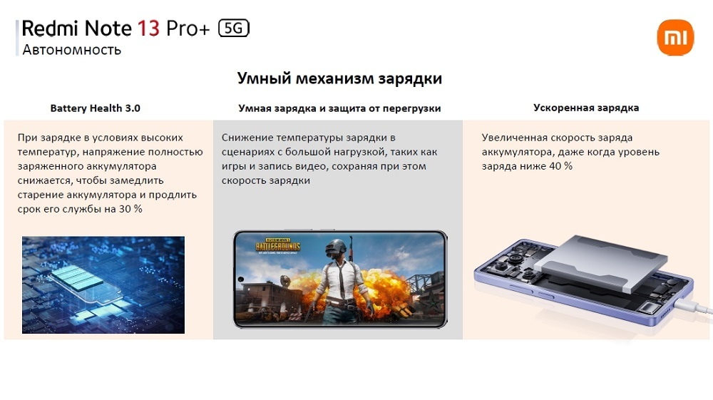 Умный механизм зарядки