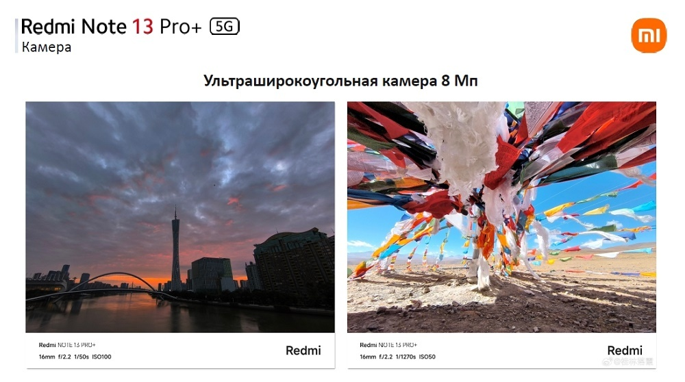 Ультраширокая камера 8 Мп