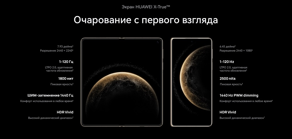 Huawei Mate X6 Экран