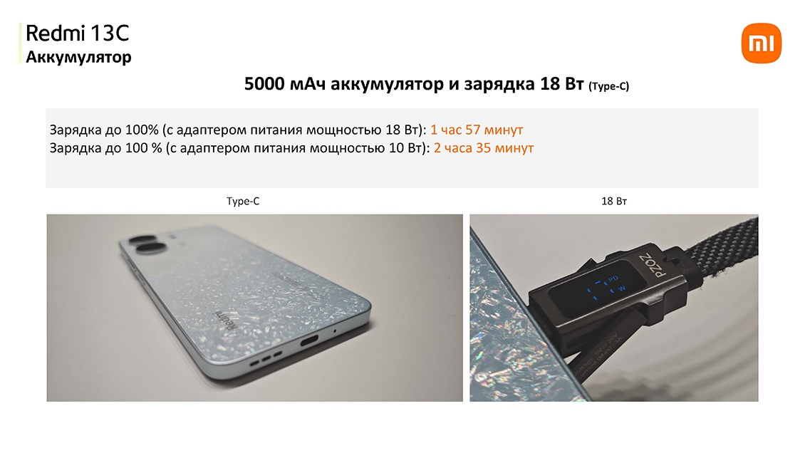 Xiaomi Redmi 13C Зарядка 18 Вт