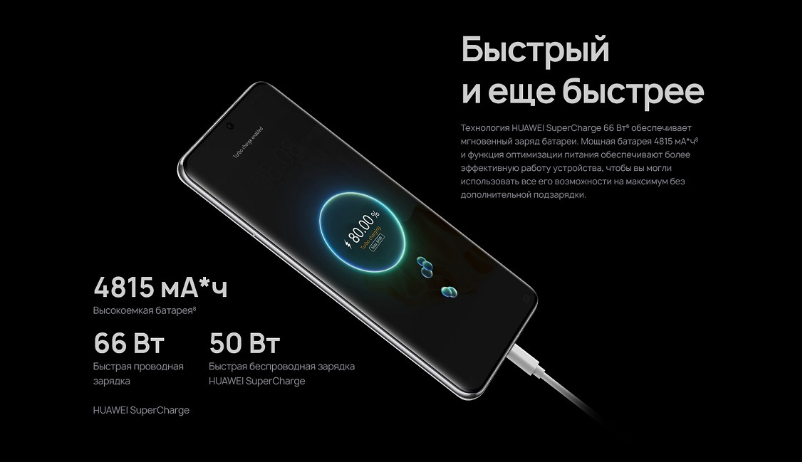 Быстрый и еще быстрее