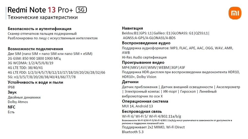 XIAOMI Redmi Note 13 Pro+ Технические характеристики 2