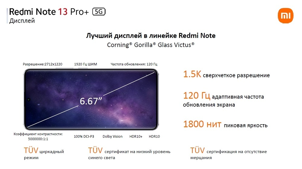 Дисплей