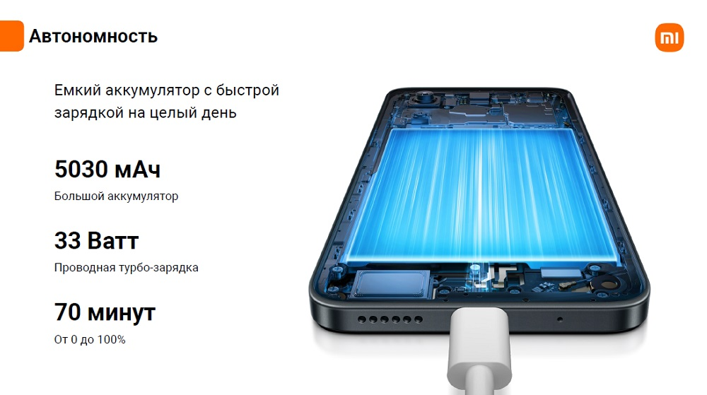 Xiaomi Redmi 13 Автономность