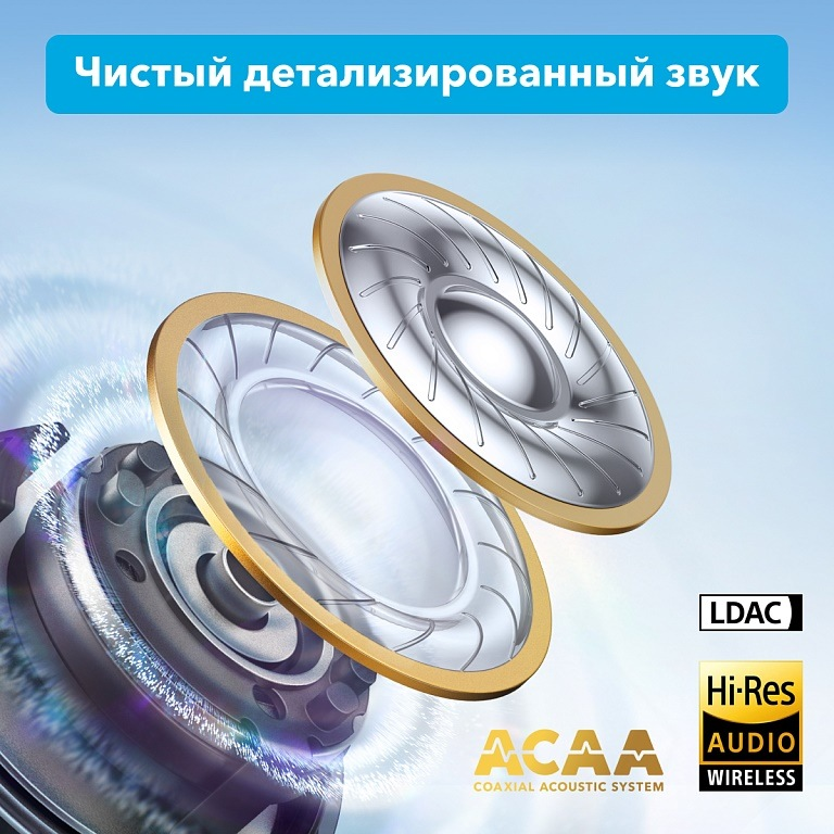 SOUNDCORE Liberty 4 Чистый детализированный звук