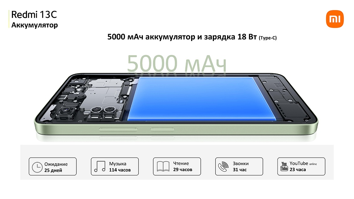 Xiaomi Redmi 13C Аккумулятор 5000 мАч