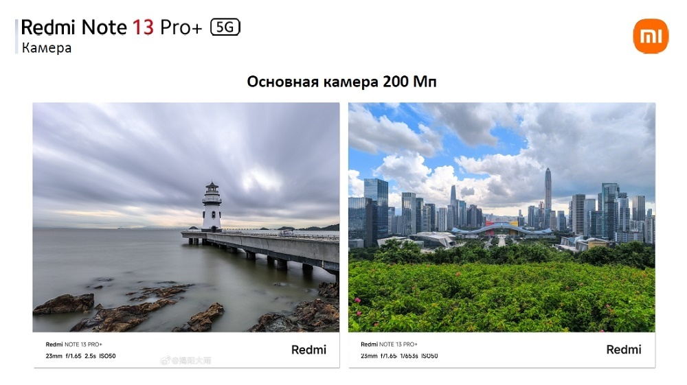 Основная камера 200 Мп
