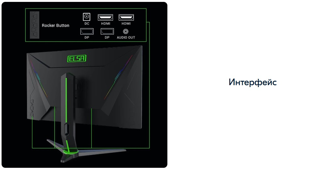 ELSA EA271FX Интрефейс