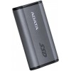 Внешний накопитель ADATA Elite SE880 2TB AELI-SE880-2TCGY