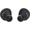 Наушники JBL Tour Pro+ (JBLTOURPROPTWSBKCN) черный