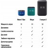 Умная колонка Yandex Станция 3, 50Вт, черный (yndx-00060blk)
