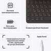 Планшет 10.2