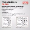 ИБП Powercom Infinity INF-1100