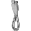 ИБП Powercom Imperial IMP-2000AP