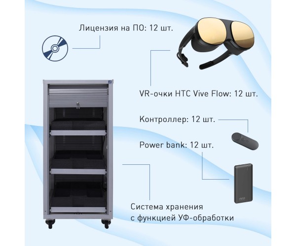 Мобильный класс виртуальной реальности EDUBLOCK Flow VR-12 (Flow-VR-12)
