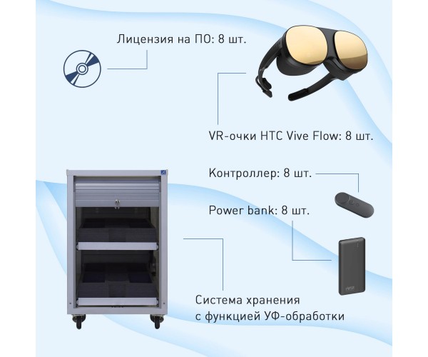 Мобильный класс виртуальной реальности EDUBLOCK Flow VR-8 (Flow-VR-8)
