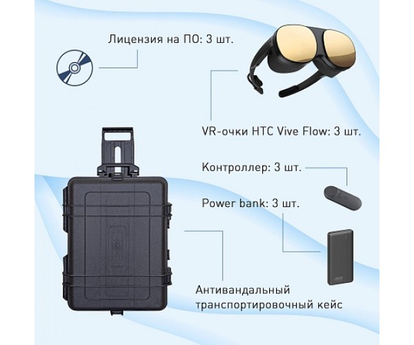 Мобильный класс виртуальной реальности EDUBLOCK Flow VR-3 (Flow-VR-3)
