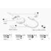 Донгл (ключ) 3 в 1 INFOBIT iShare K31 (iShare-K31)