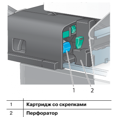 Опция перфоратора Konica-Minolta PK-519 для FS-533 (A3EUW22)