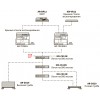 Лоток MX-CS13 N SHARP (MXCS13N)