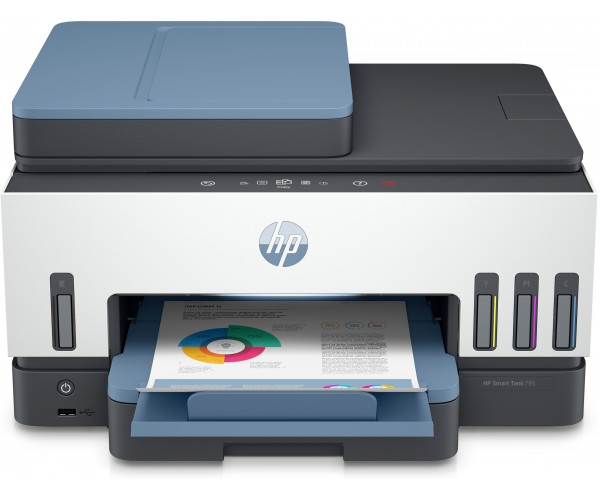 МФУ HP Smart Tank 795 (28B96A)