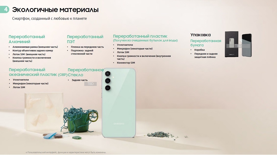 Samsung Galaxy S23 FE Экологичные материалы