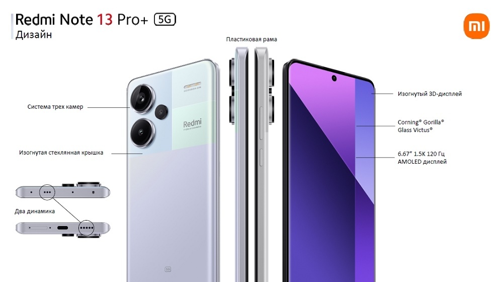 XIAOMI Redmi Note 13 Pro+ Дизайн