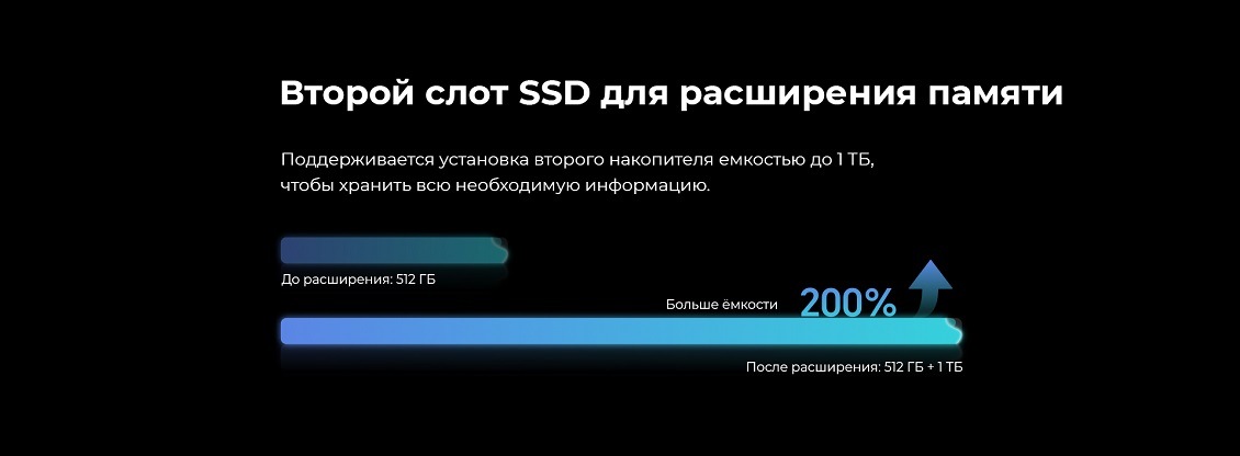 Honor MagicBook X16 Второй слот SSD