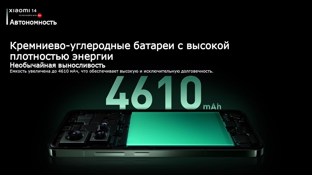 Xiaomi 14 12GB/512GB Black RU Автономность