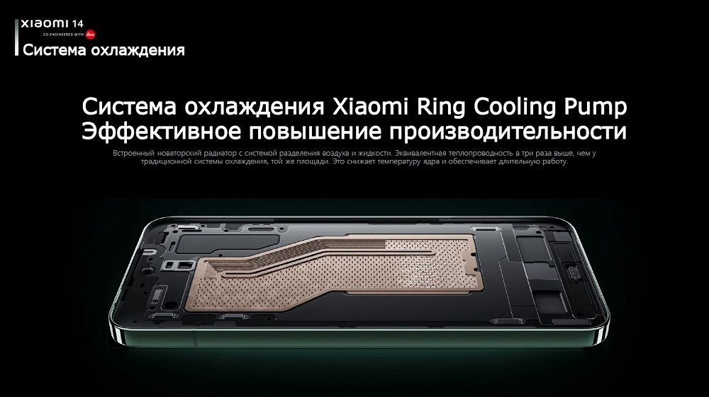 Xiaomi 14 12GB/512GB Black RU Система охлаждения