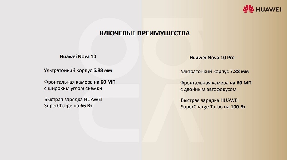 HUAWEI nova 10 series Ключевые преимущества