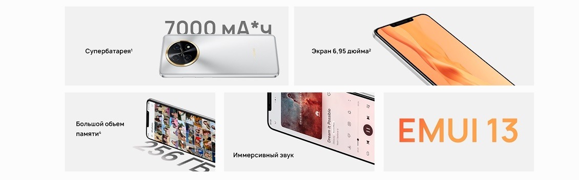Huawei nova Y91 Основные параметры