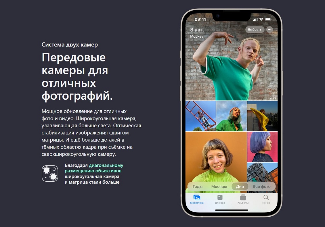 Apple iPhone 13 Система двух камер