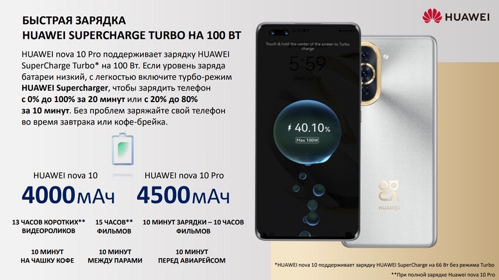 HUAWEI nova 10 series Быстрая зарядка