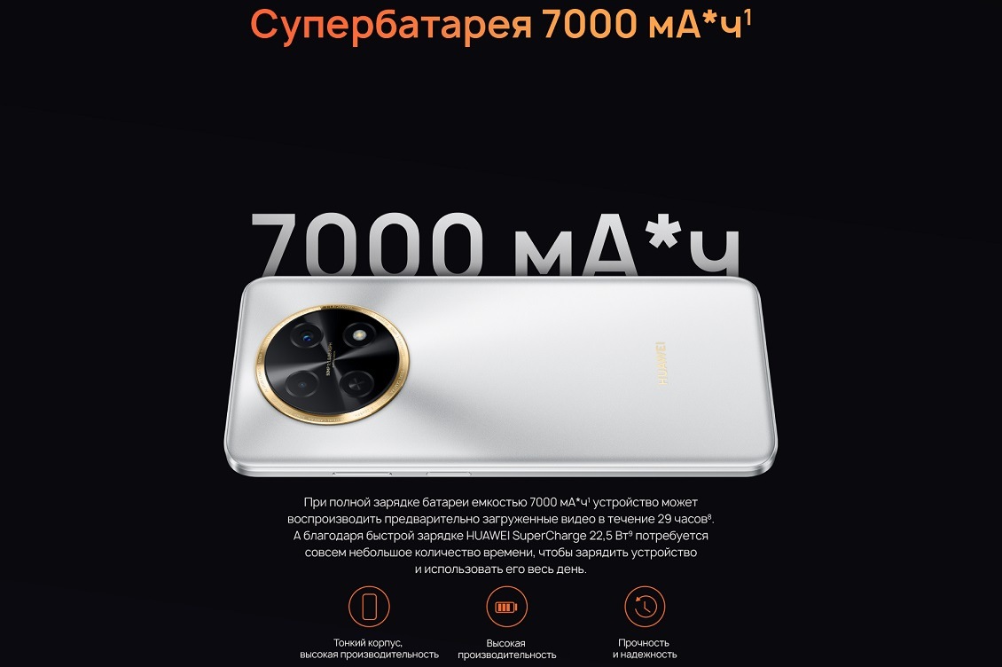Huawei nova Y91 Супербатарея