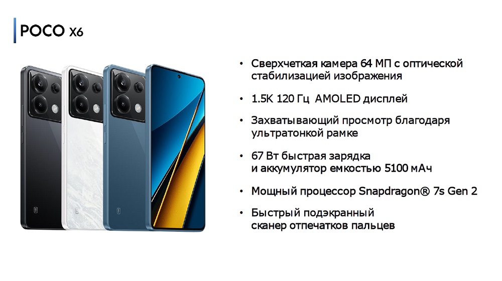POCO X6 Ключевые характеристики