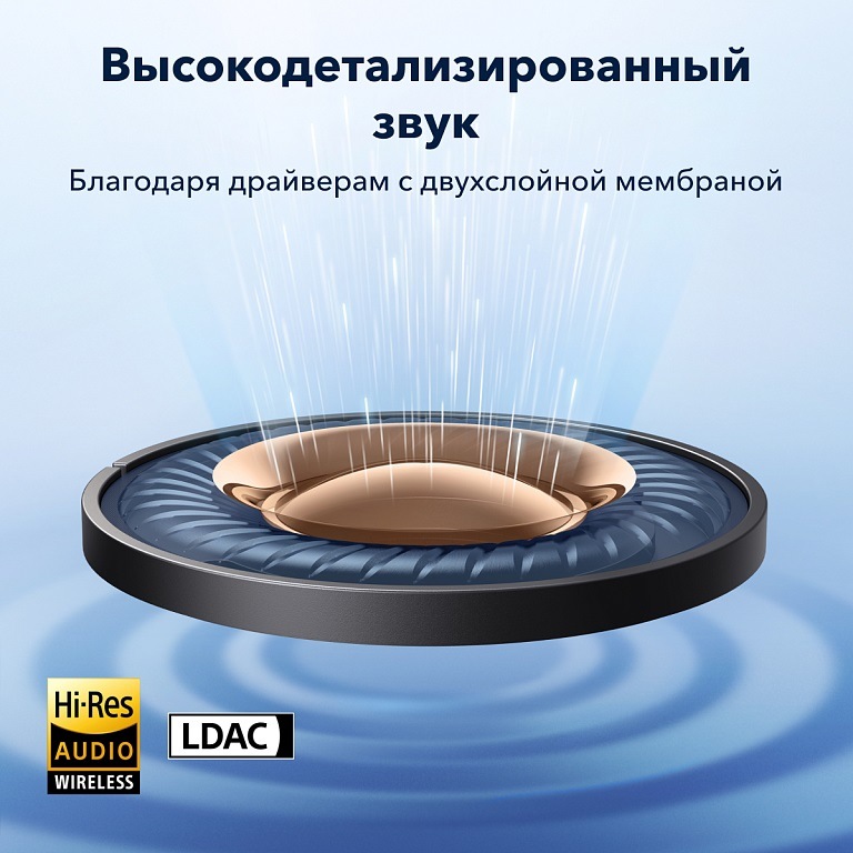 SOUNDCORE Space A40 Высокодетализированный звук
