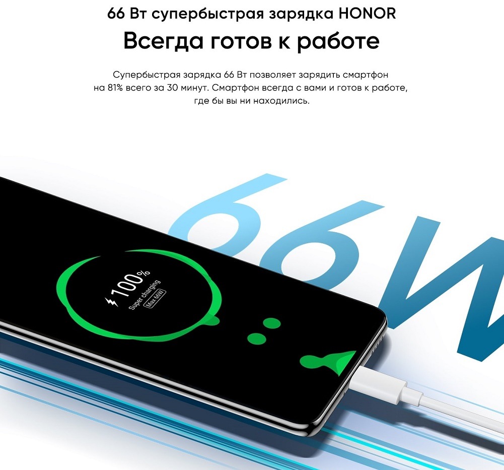 Супербыстрая зарядка 66 Вт
