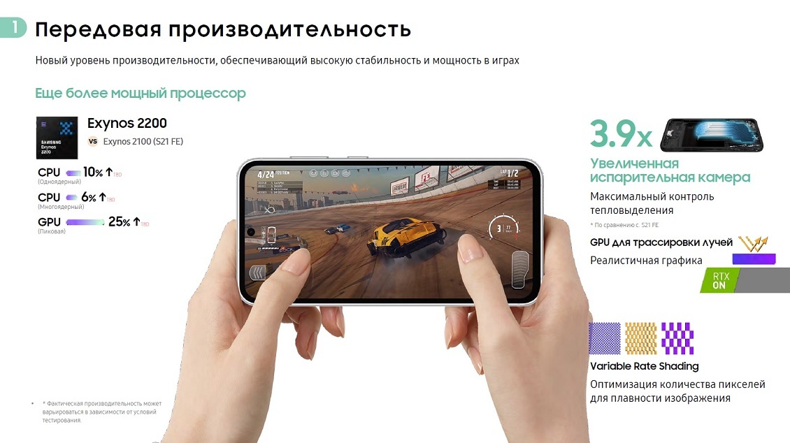 Samsung Galaxy S23 FE Передовая производительность