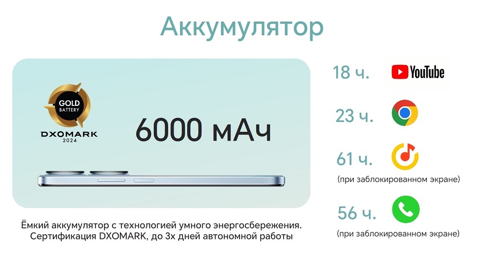 HONOR X7b Аккумулятор