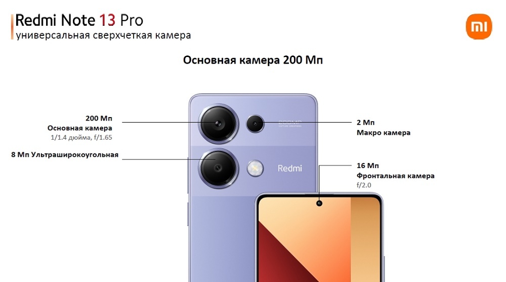 XIAOMI Redmi Note 13 Pro Основная камера 200 Мп
