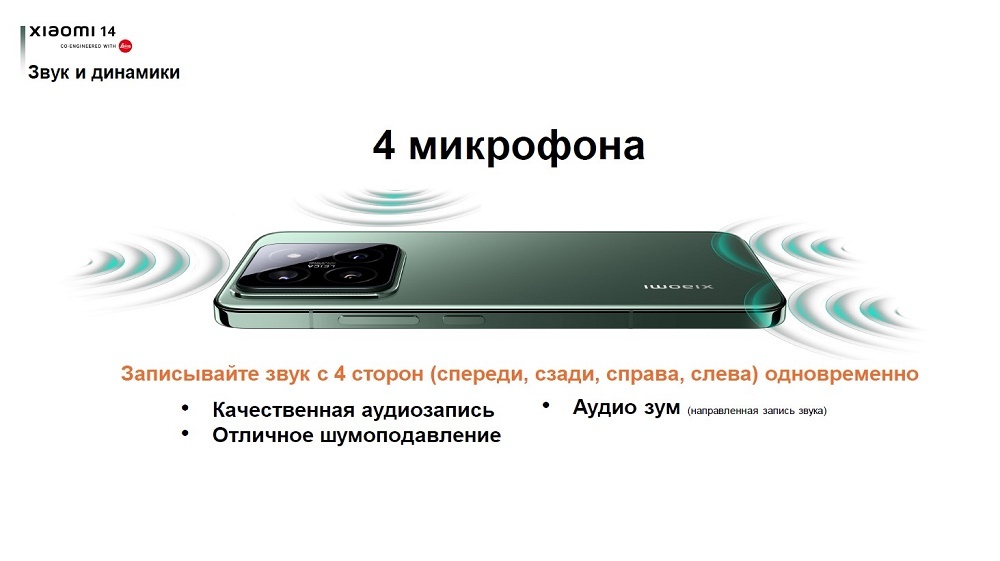 Xiaomi 14 12GB/512GB Black RU 4 микрофона
