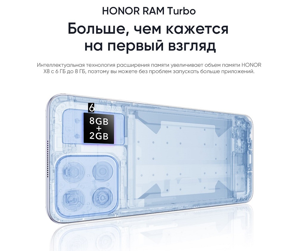 HONOR RAM Turbo