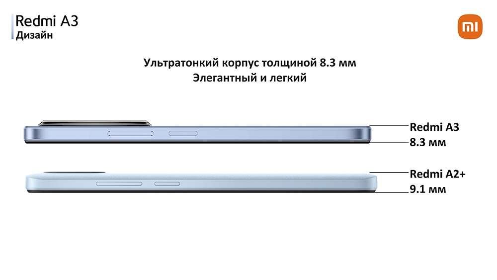 Xiaomi Redmi A3 4GB/128GB (синий) Ультратонкий корпус