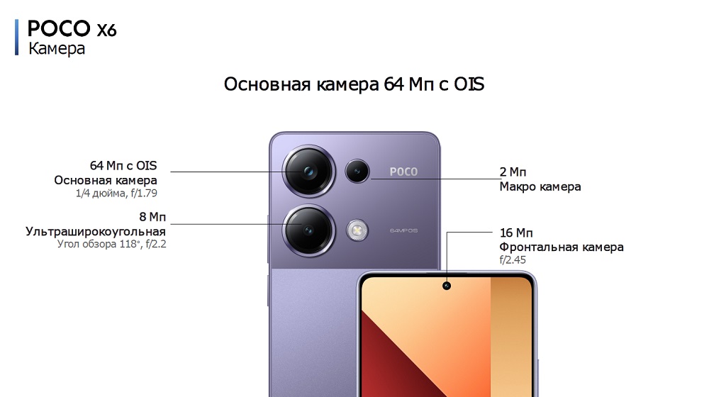 POCO X6 Основная камера 64 Мп
