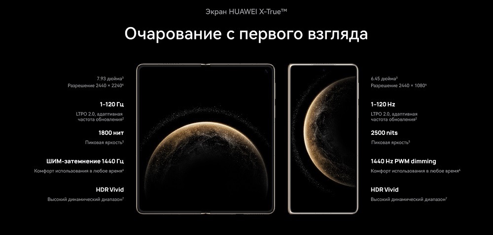Huawei Mate X6 Экран