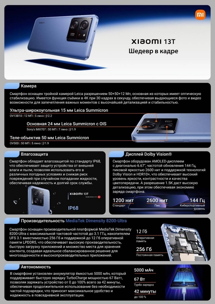 Xiaomi 13T 12GB/256GB Black RU Смартфон Xiaomi 13T 12GB/256GB Black RU